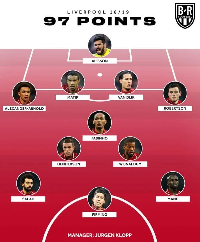 10 doi hinh gianh nhieu diem nhat NHa anh 9