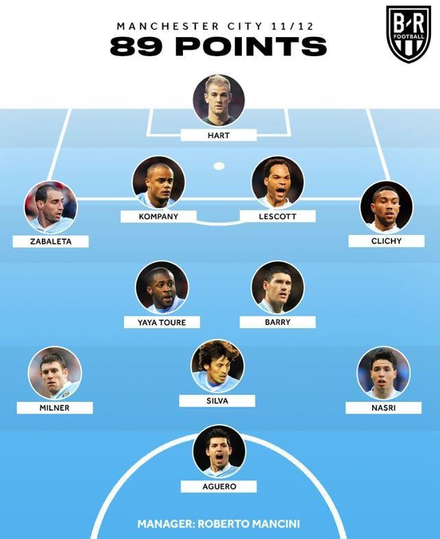 10 doi hinh gianh nhieu diem nhat NHa anh 1