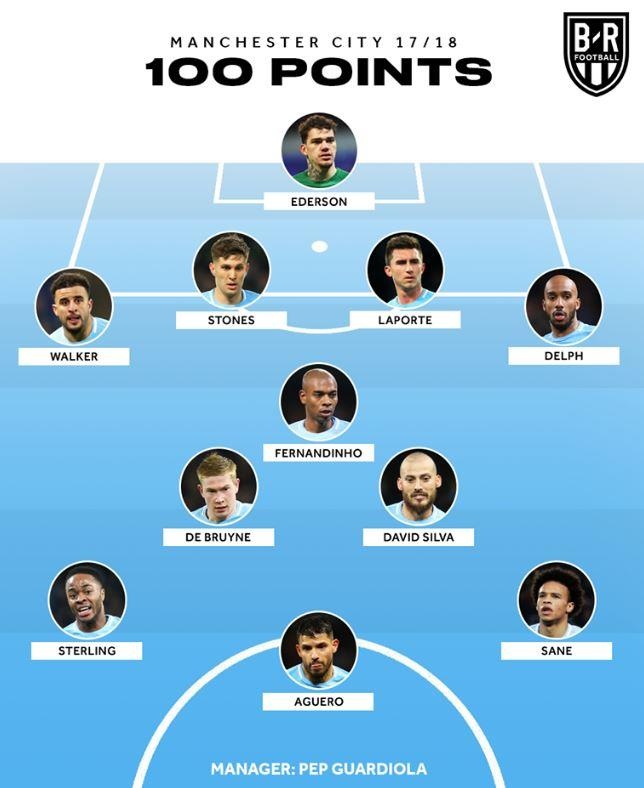 10 doi hinh gianh nhieu diem nhat NHa anh 11