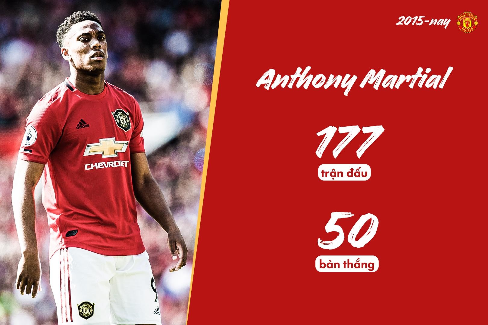 tien dao ngoai hay nhat lich su MU anh 1