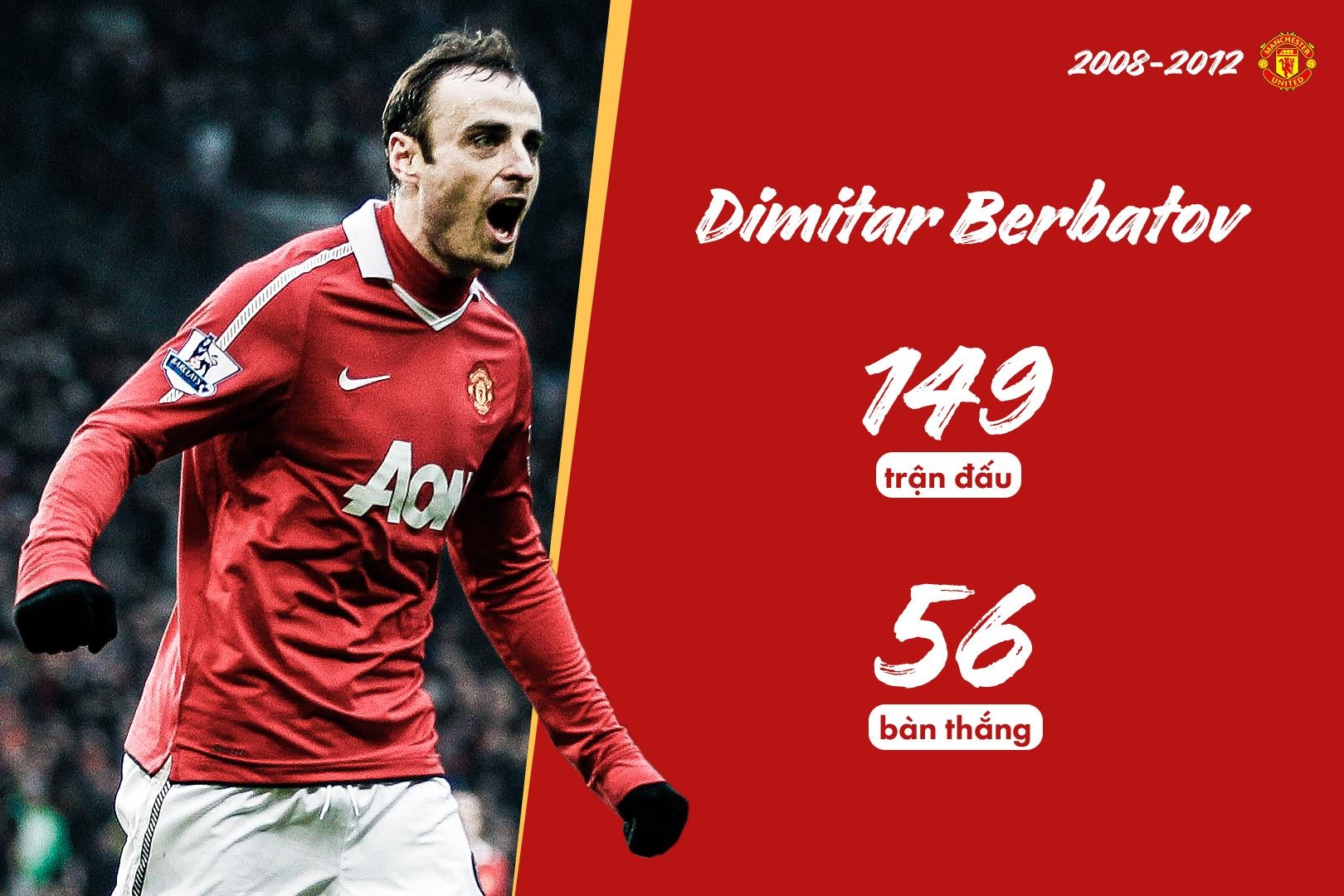 tien dao ngoai hay nhat lich su MU anh 2