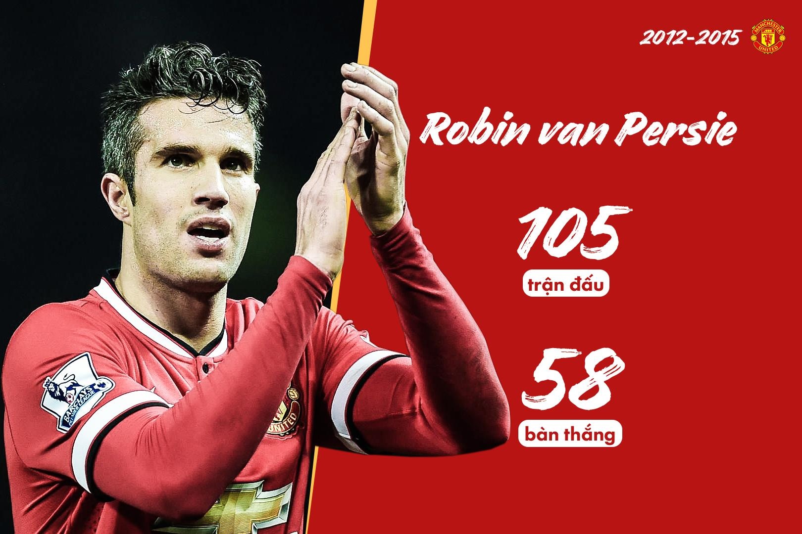 tien dao ngoai hay nhat lich su MU anh 3