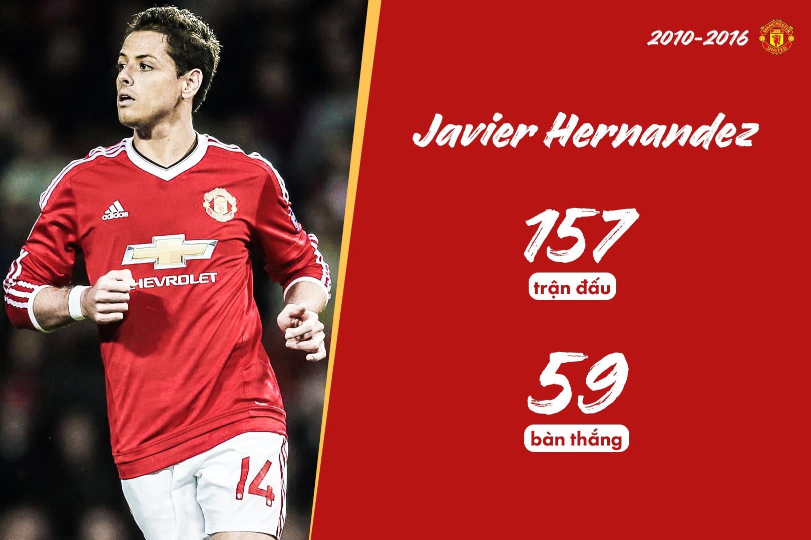 tien dao ngoai hay nhat lich su MU anh 4