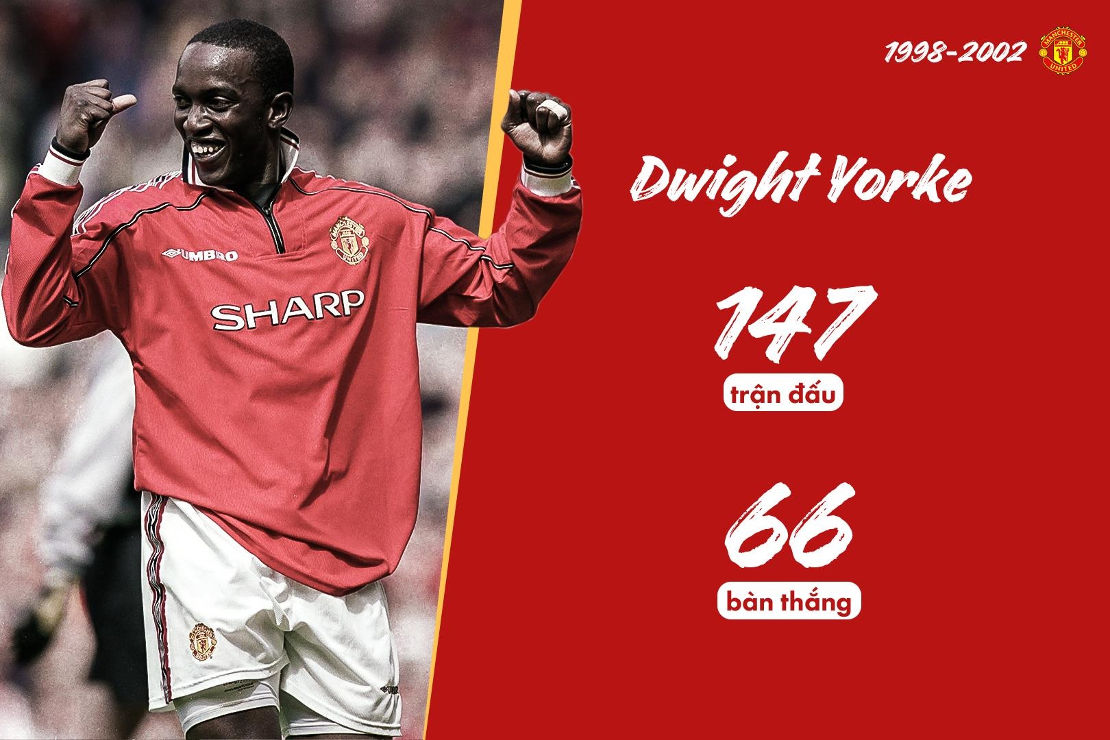 tien dao ngoai hay nhat lich su MU anh 5