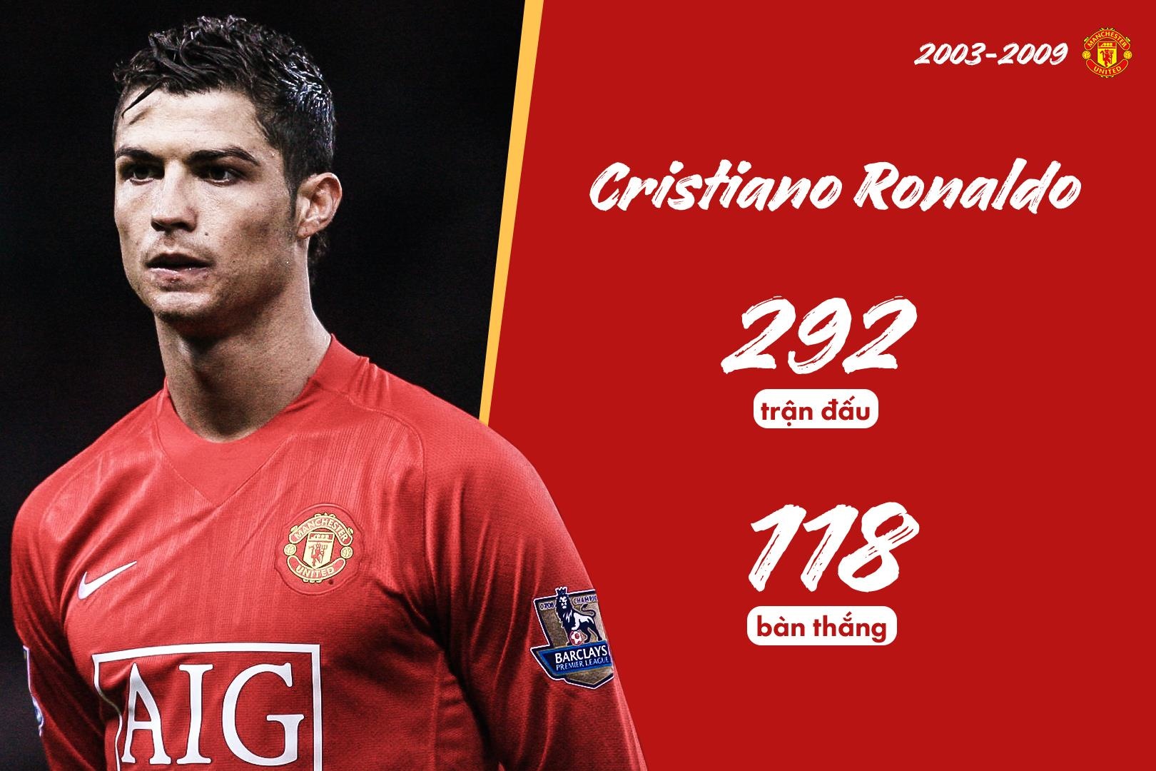 tien dao ngoai hay nhat lich su MU anh 7