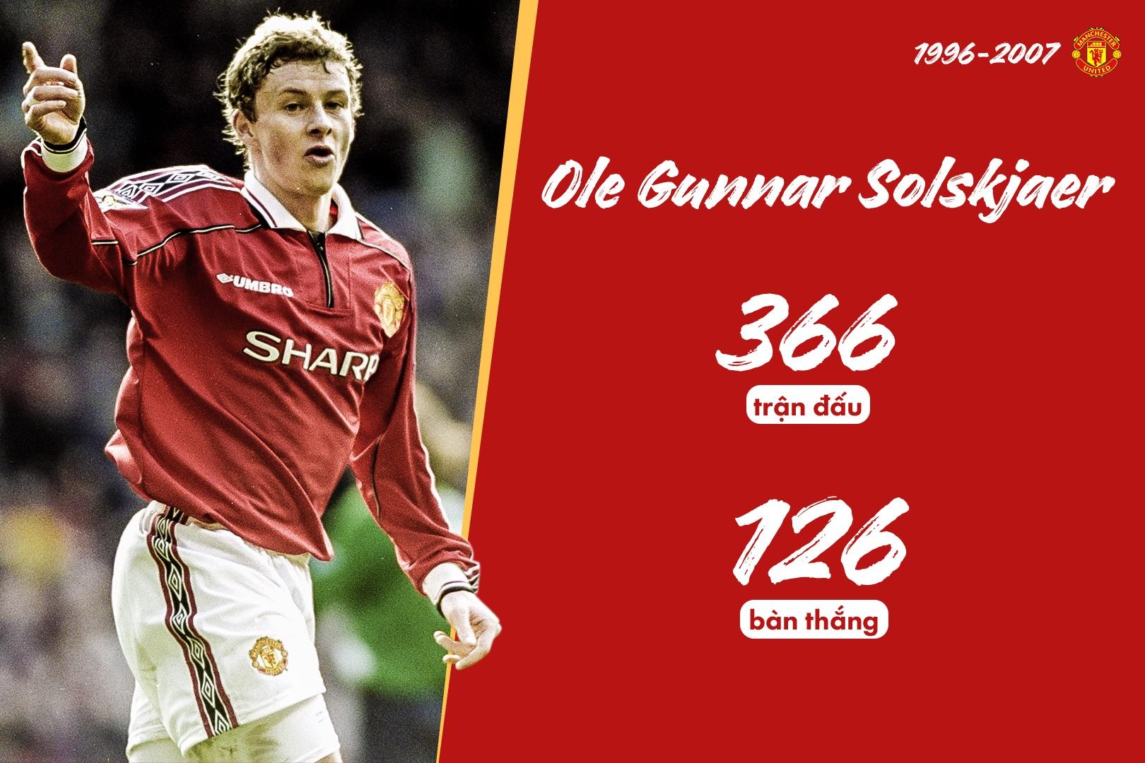 tien dao ngoai hay nhat lich su MU anh 8