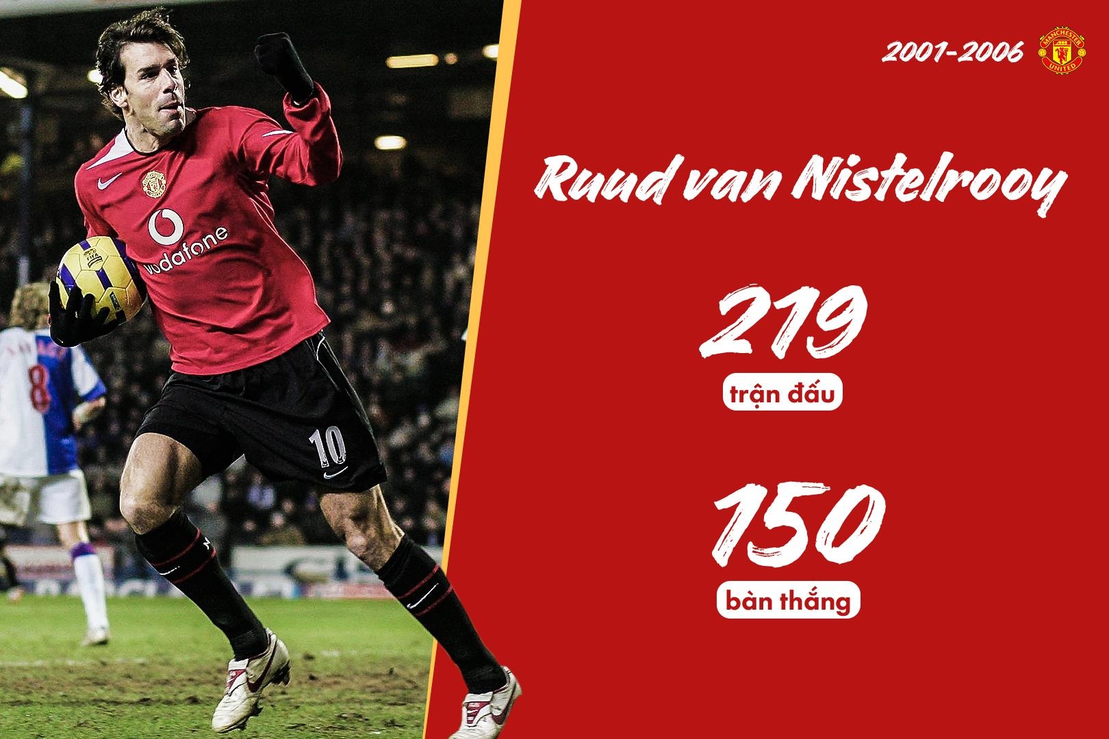 tien dao ngoai hay nhat lich su MU anh 9