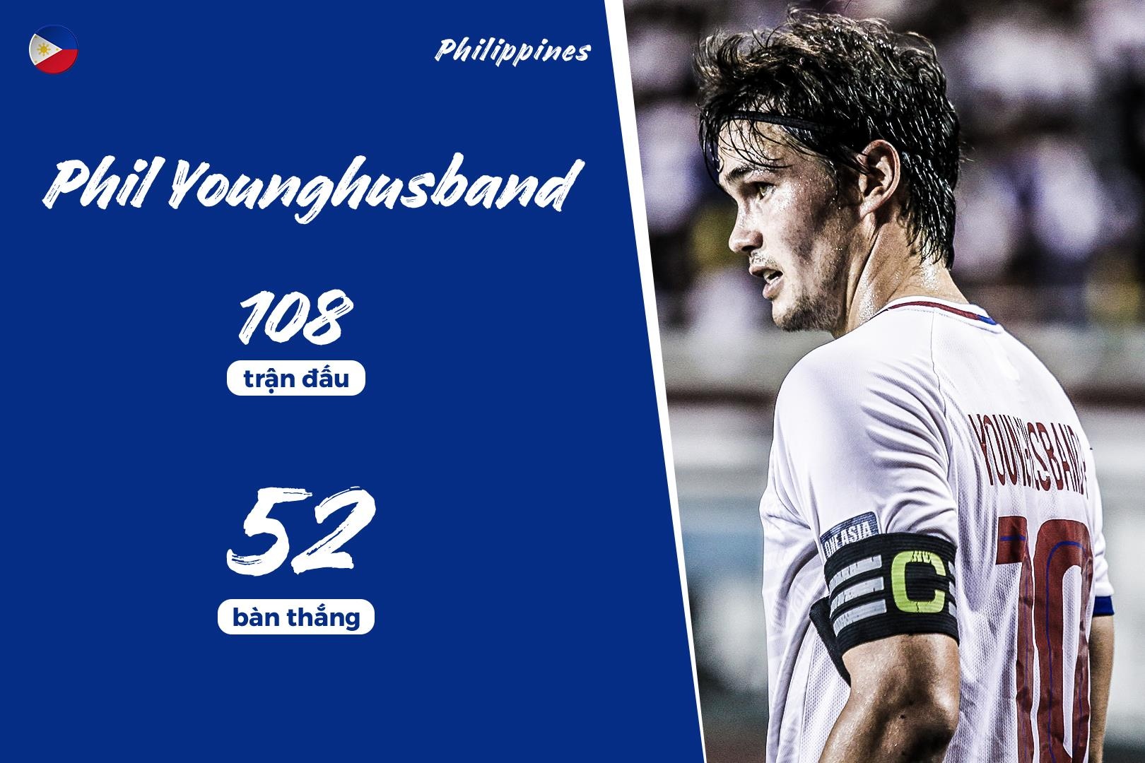 top cau thu ghi ban nhieu nhat dtqg anh 3