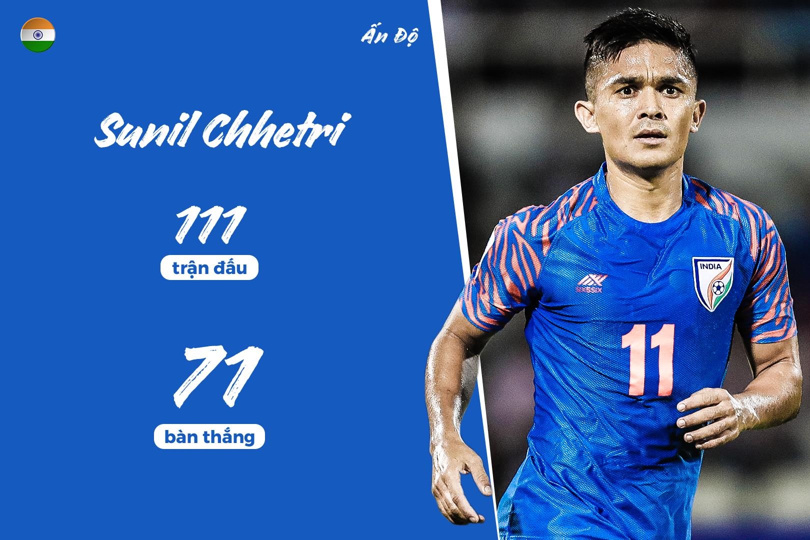 top cau thu ghi ban nhieu nhat dtqg anh 9