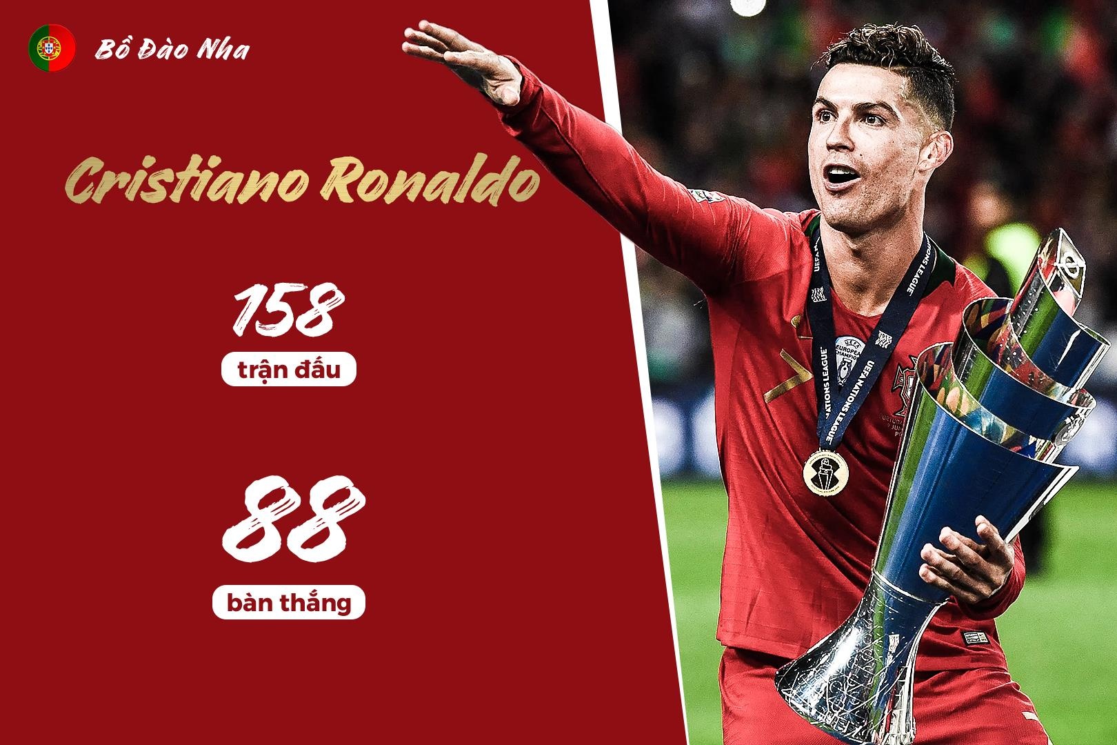 top cau thu ghi ban nhieu nhat dtqg anh 10