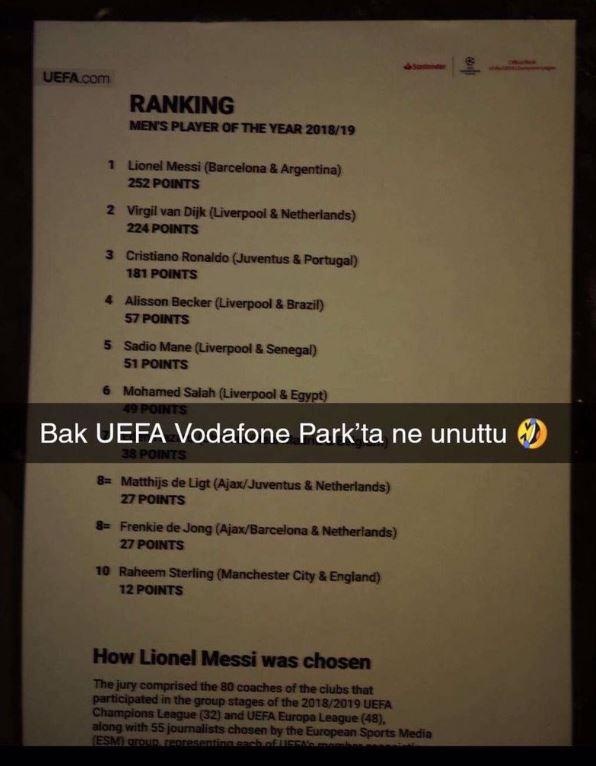 Messi gianh giai cau thu hay nhat UEFA anh 1