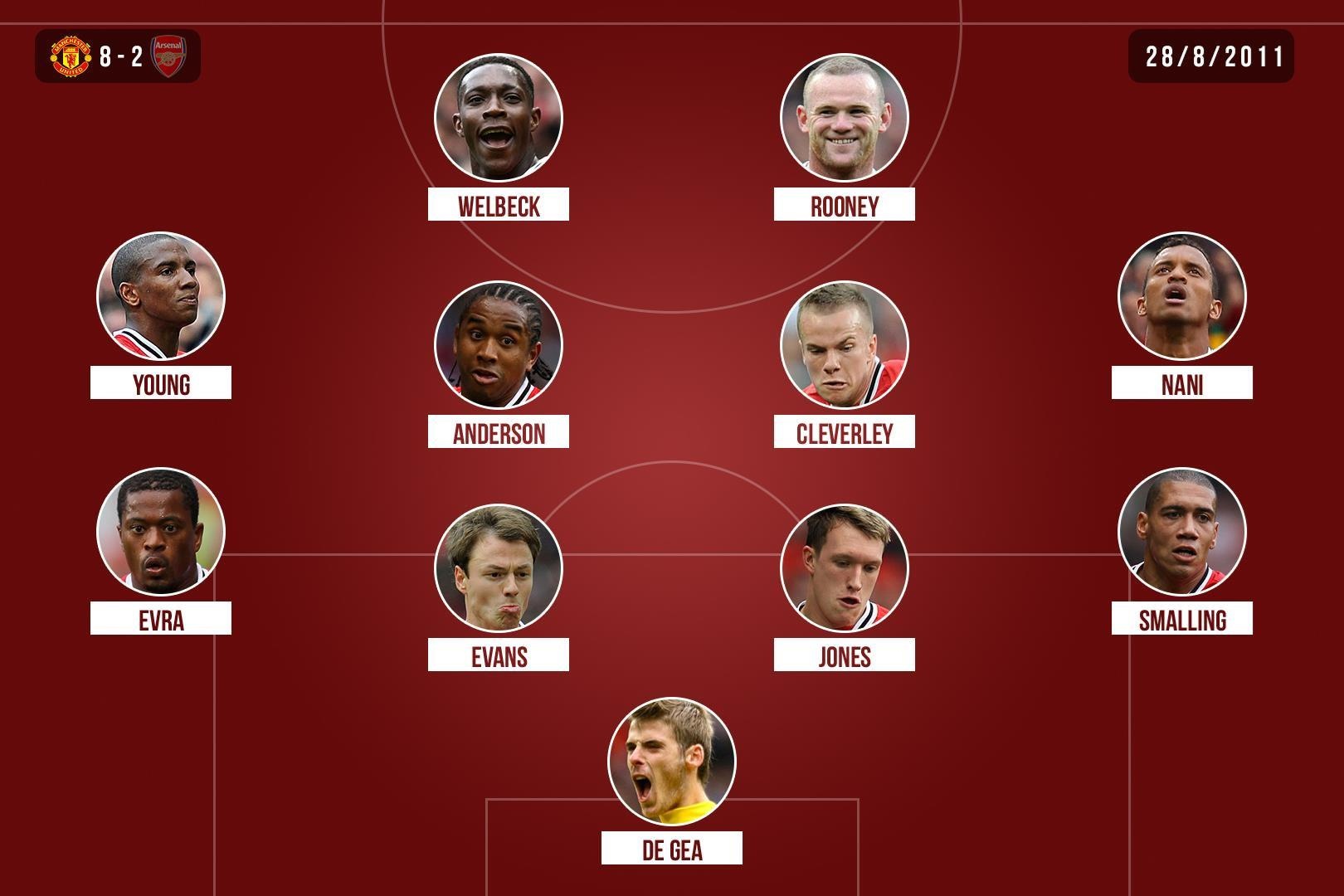 mu vui dap arsenal 8-2 anh 12