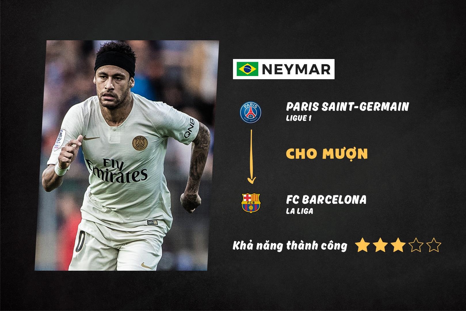 10 vu chuyen nhuong dang chu y anh 2