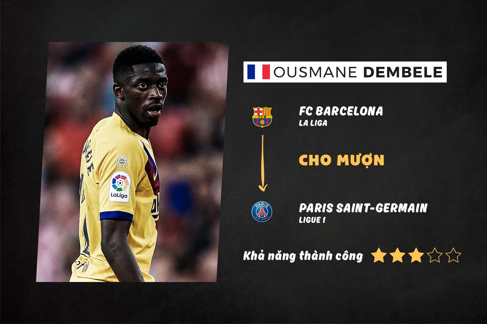 10 vu chuyen nhuong dang chu y anh 3