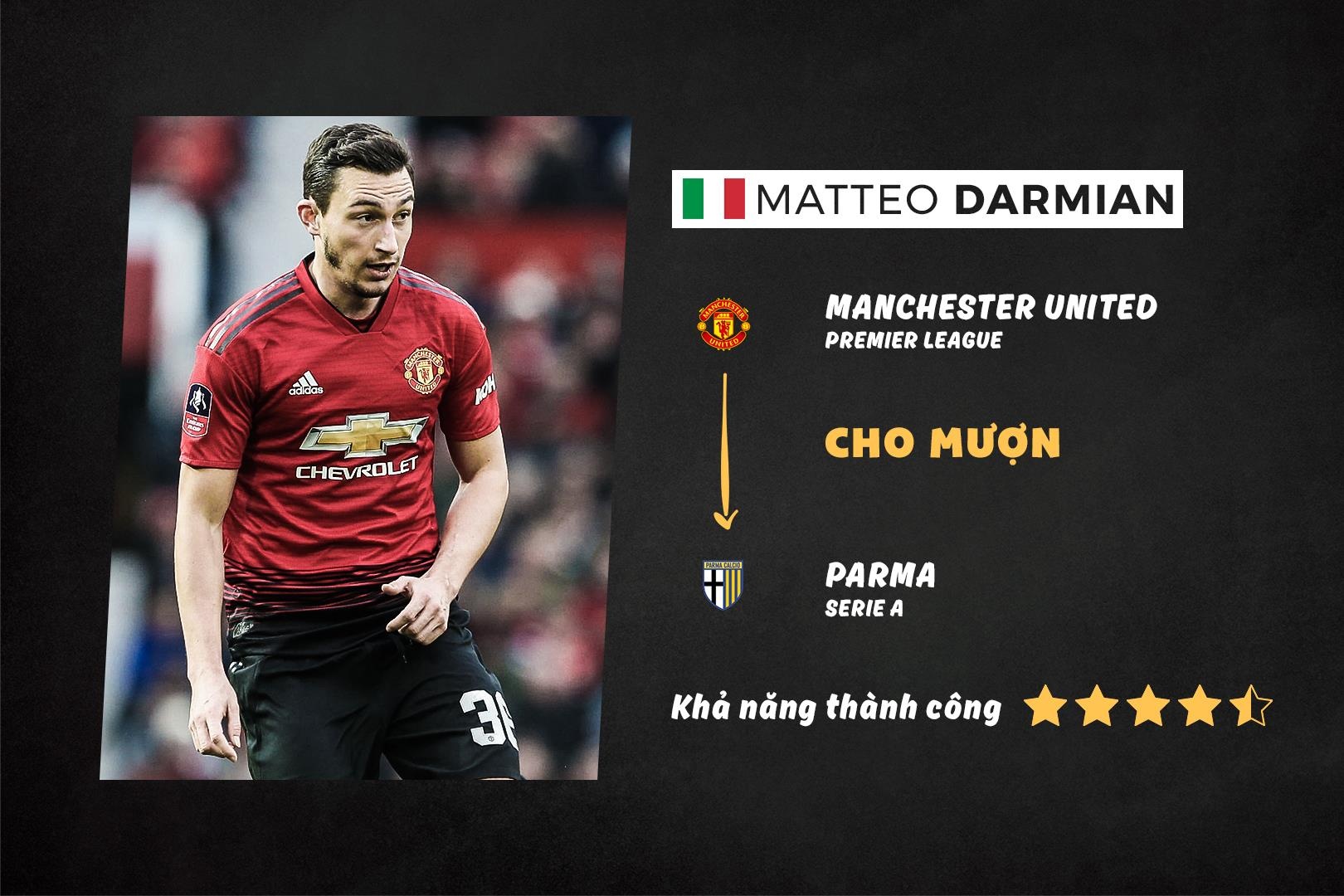 10 vu chuyen nhuong dang chu y anh 6