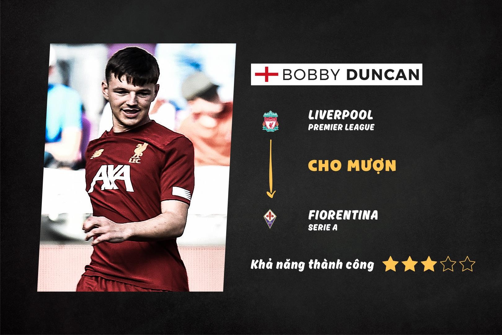 10 vu chuyen nhuong dang chu y anh 7