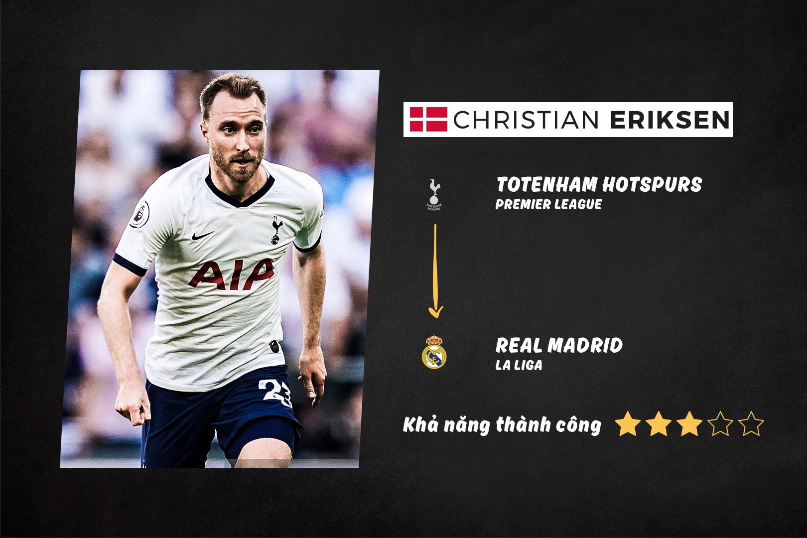 10 vu chuyen nhuong dang chu y anh 8