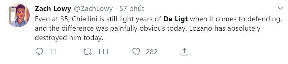 De Ligt sai lam anh 8