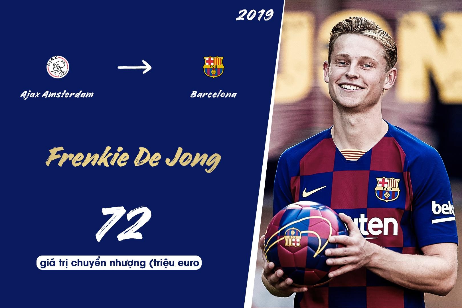 10 bom tan dat nhat phien cho he 2019 anh 2