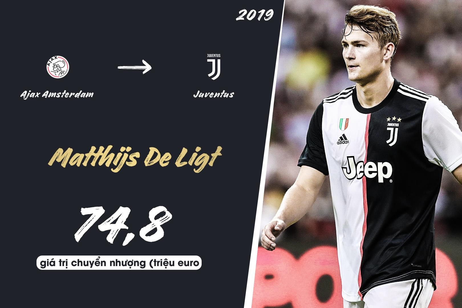 10 bom tan dat nhat phien cho he 2019 anh 3