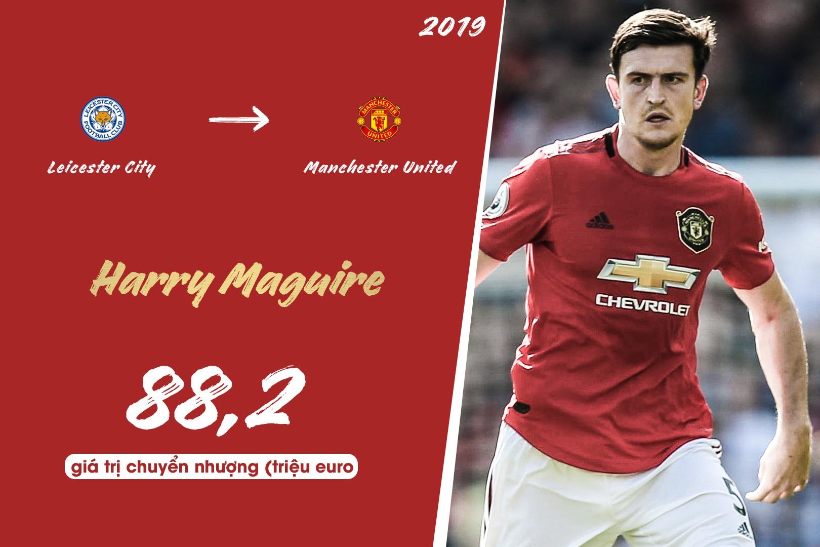 10 bom tan dat nhat phien cho he 2019 anh 7