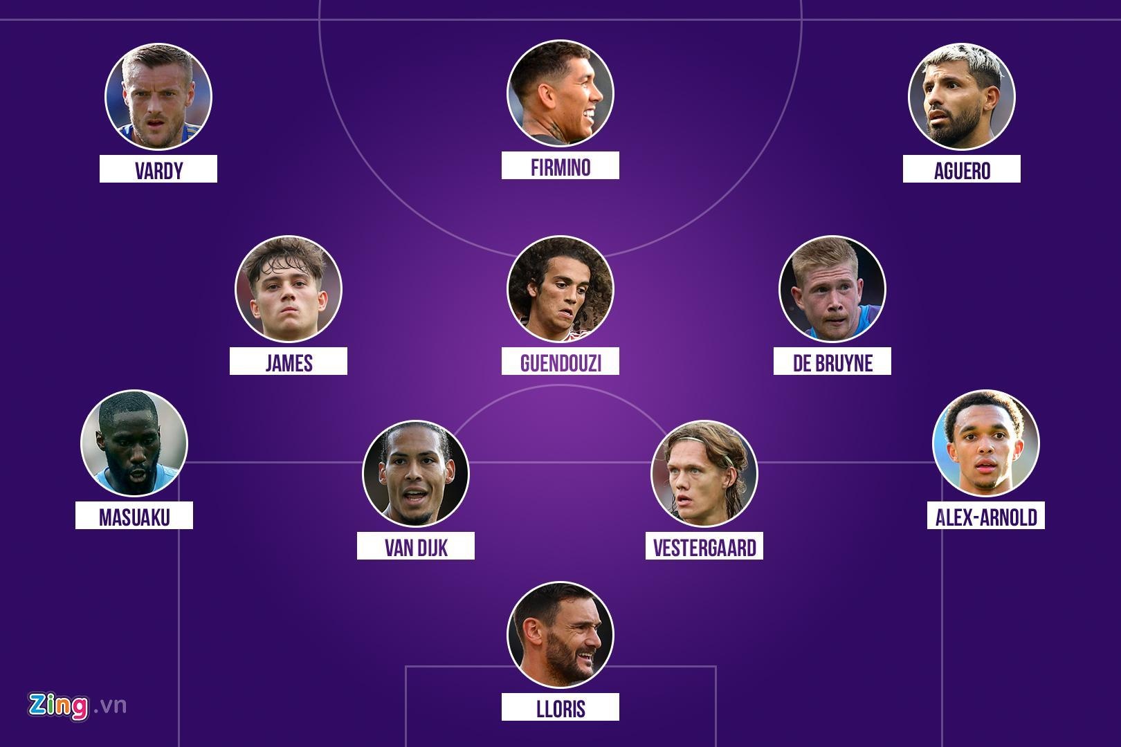 Daniel James vào đội hình tiêu biểu ảnh 12 Daniel James vao doi hinh tieu bieu anh 12