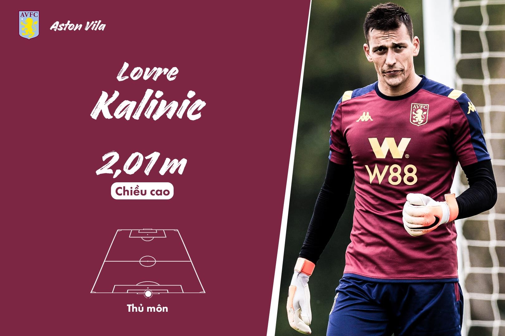 doi hinh cao nhat Premier League anh 1