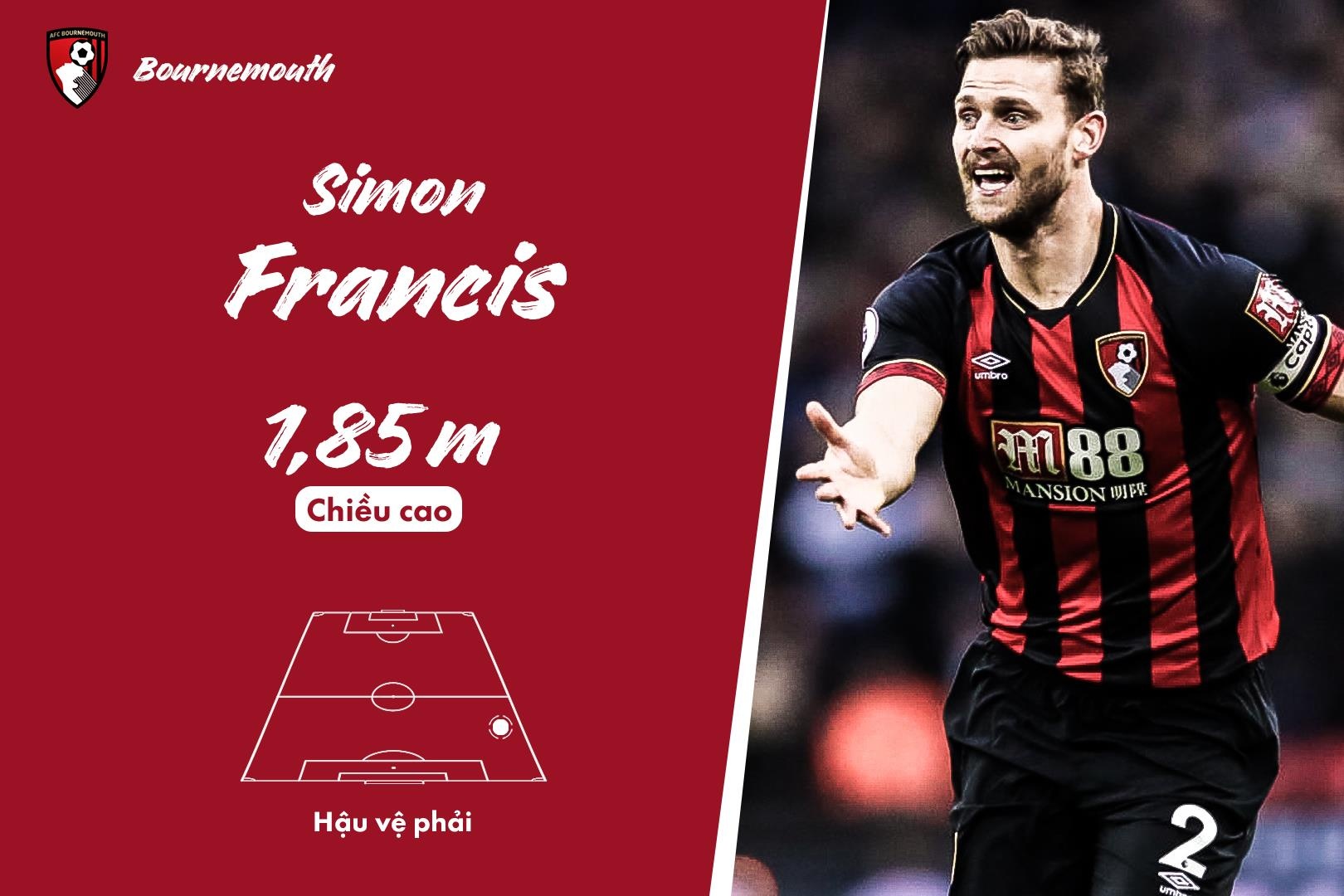 doi hinh cao nhat Premier League anh 2