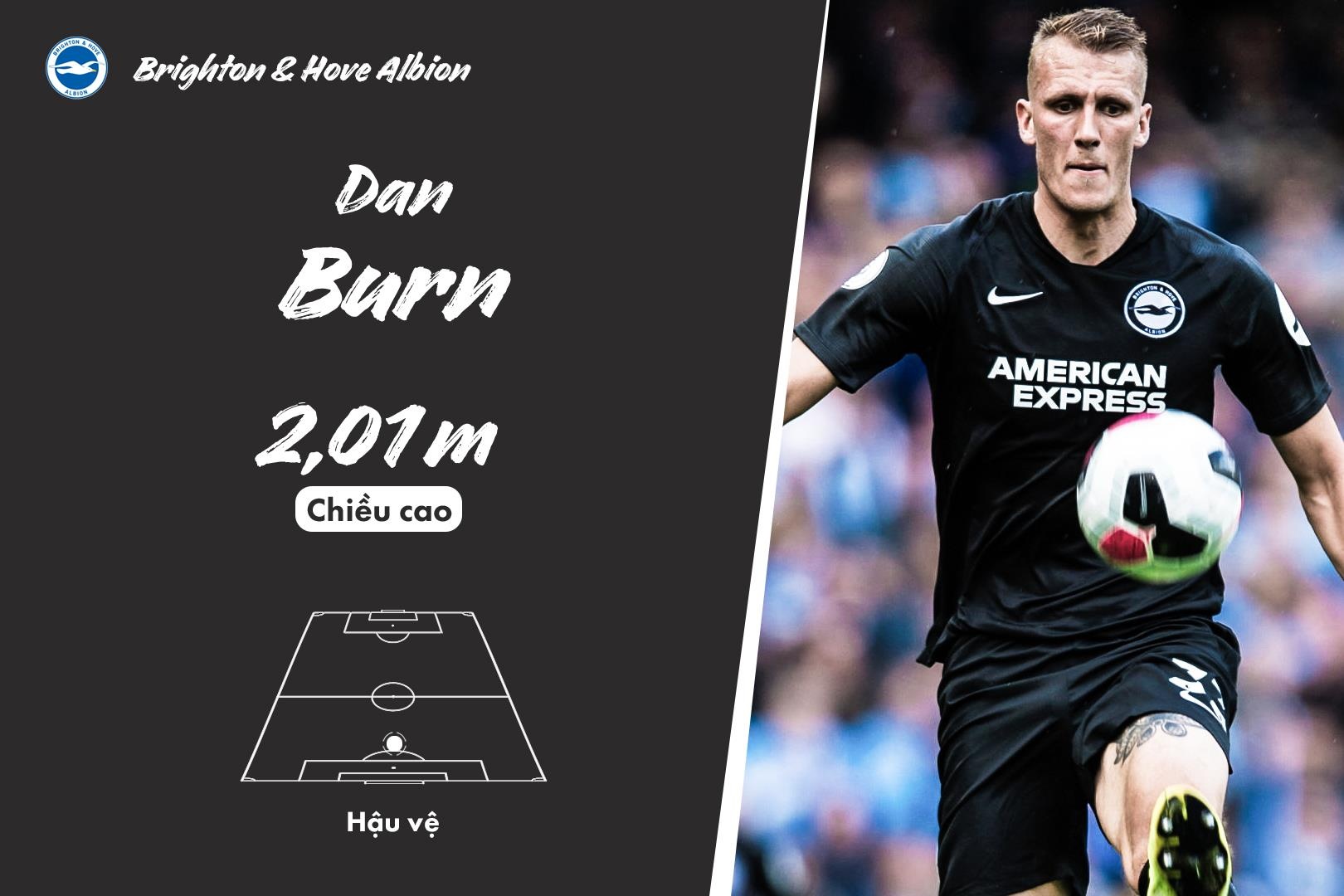 doi hinh cao nhat Premier League anh 4