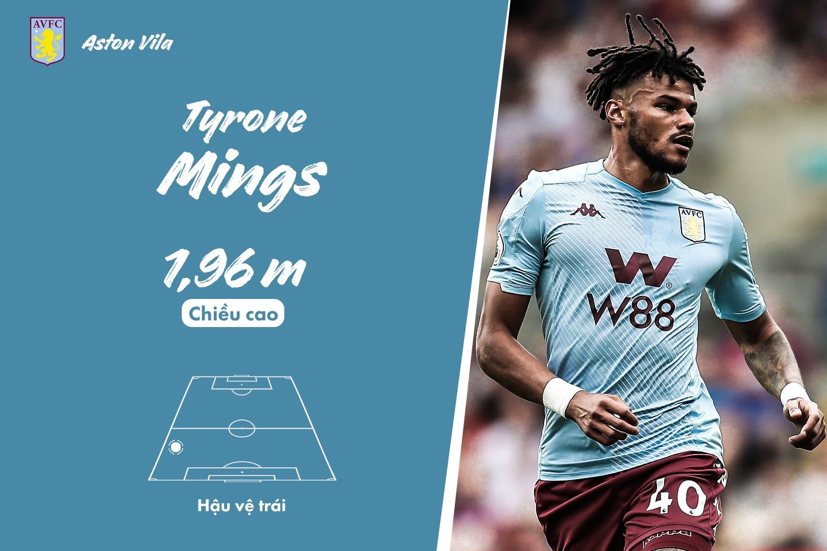 doi hinh cao nhat Premier League anh 6