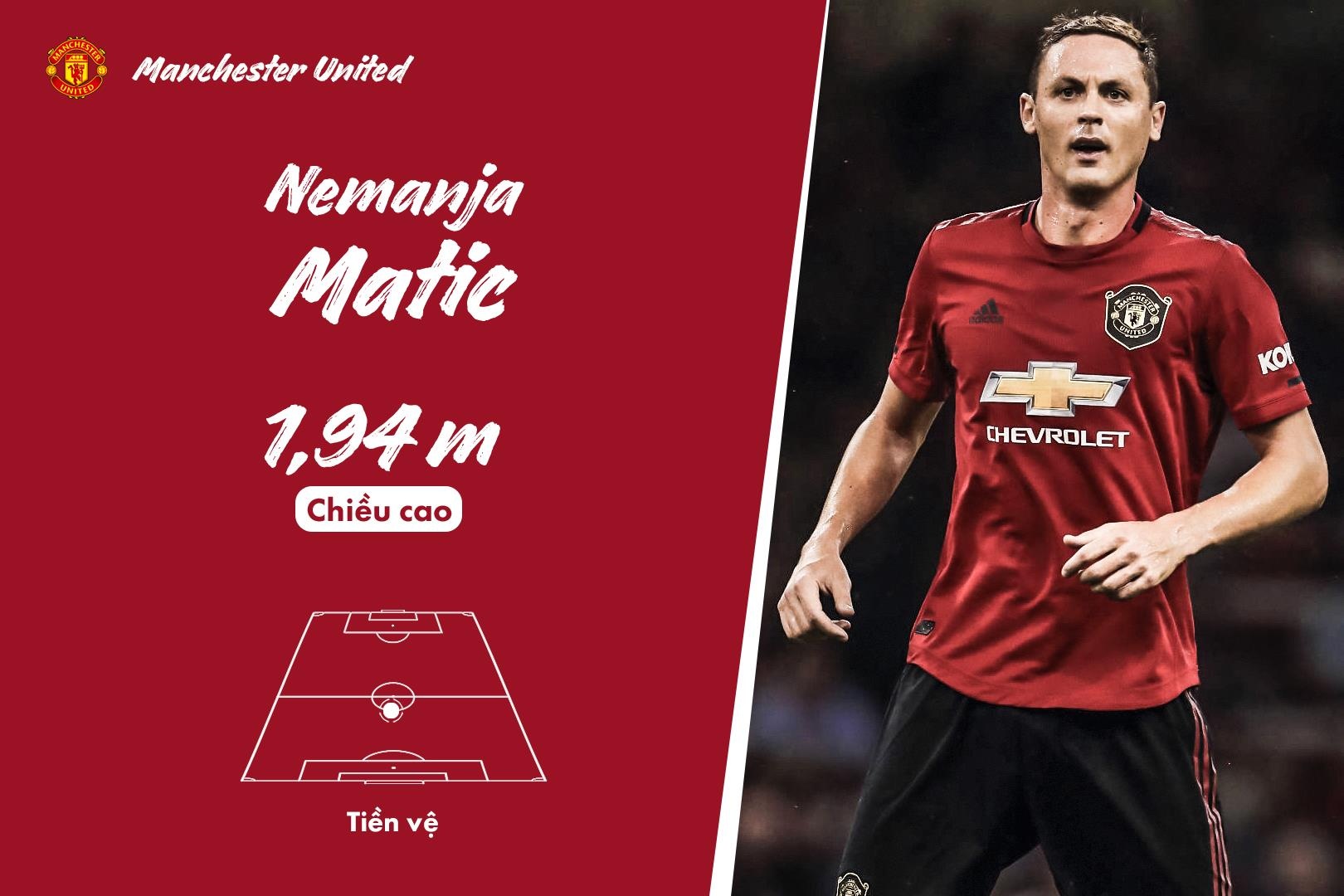 doi hinh cao nhat Premier League anh 8