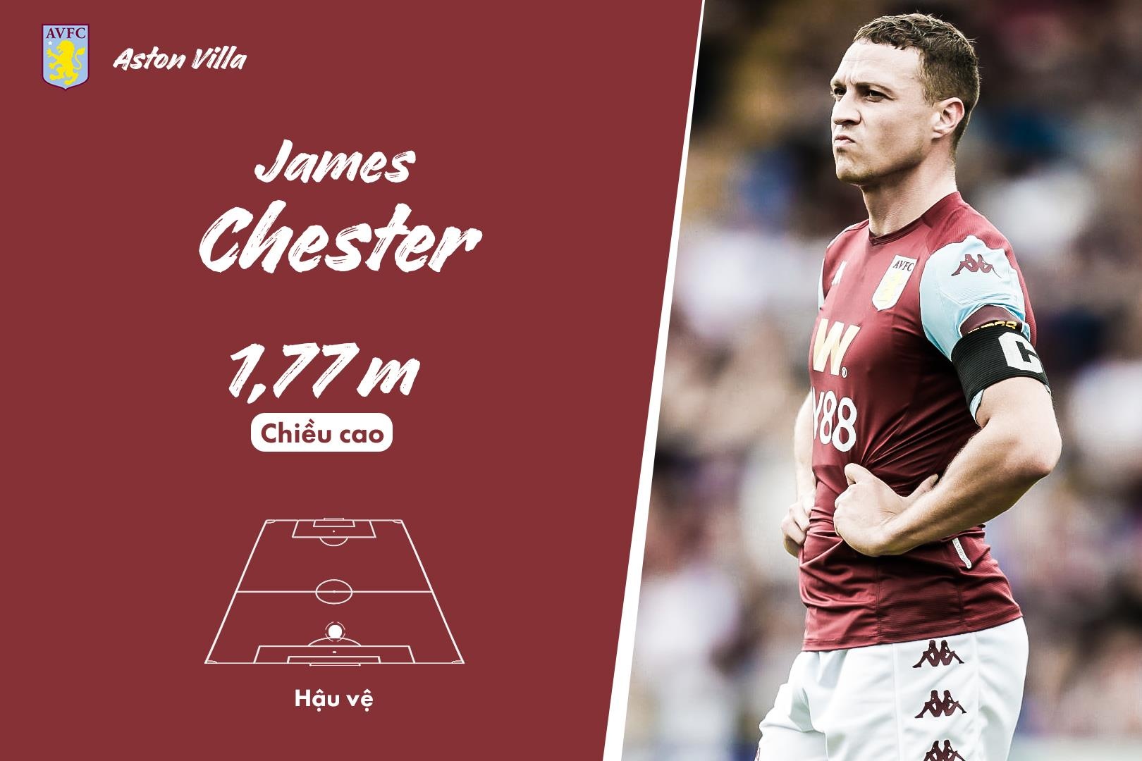 đội hình thấp nhất premier league ảnh 3 doi hinh thap nhat premier league anh 3