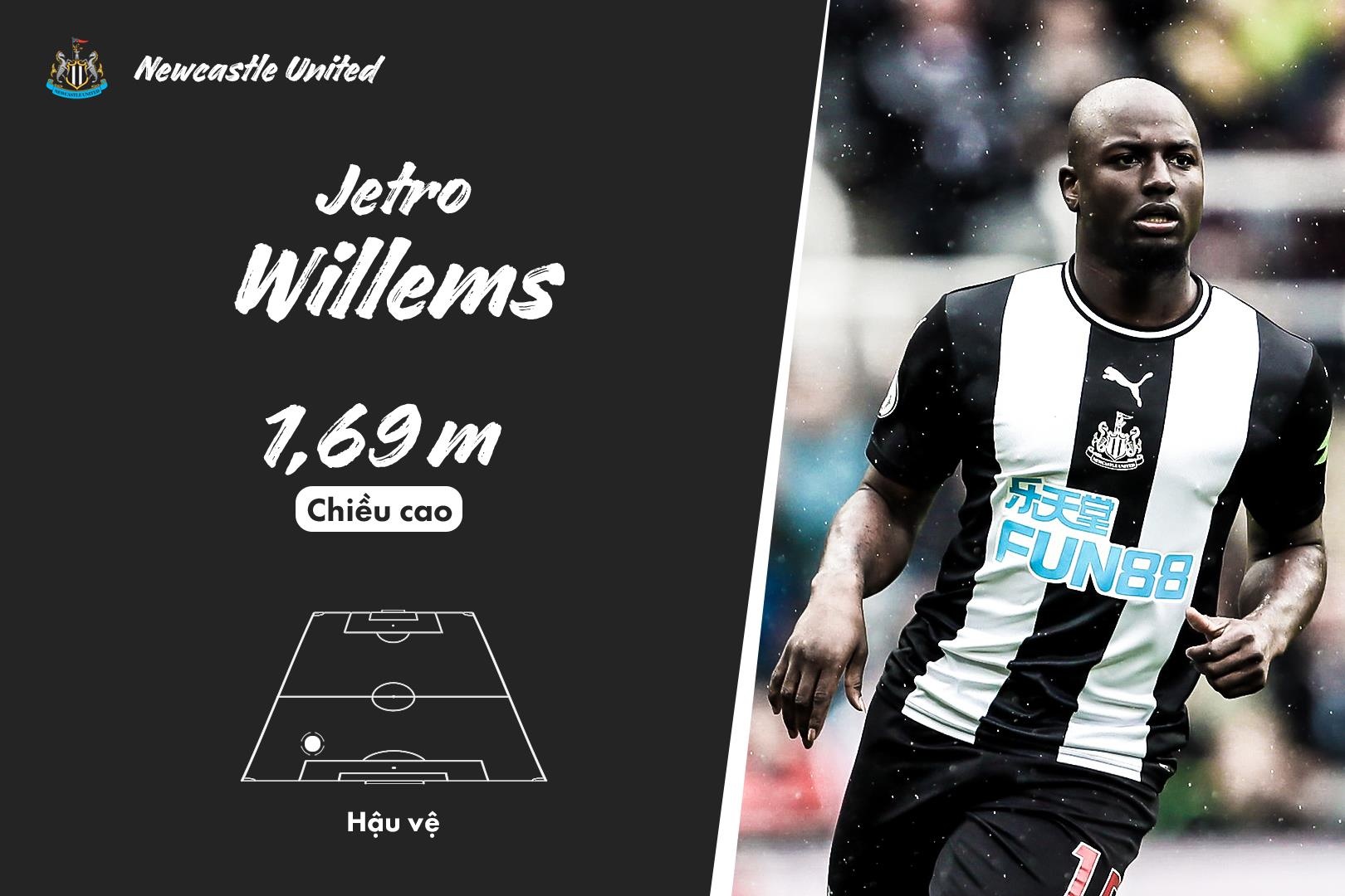 đội hình thấp nhất premier league ảnh 4 doi hinh thap nhat premier league anh 4