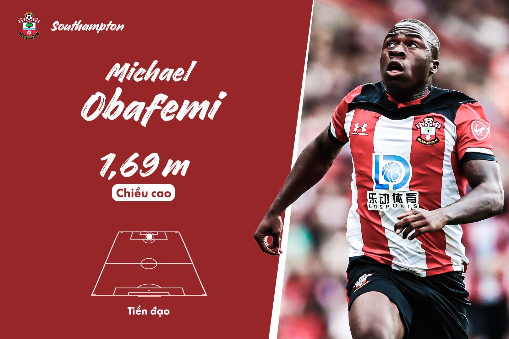 đội hình thấp nhất premier league ảnh 10 doi hinh thap nhat premier league anh 10