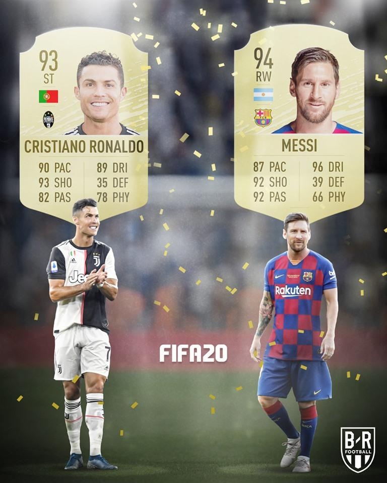 Ronaldo Messi trong game anh 10