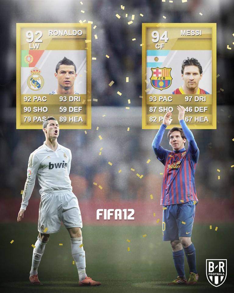 Ronaldo Messi trong game anh 2