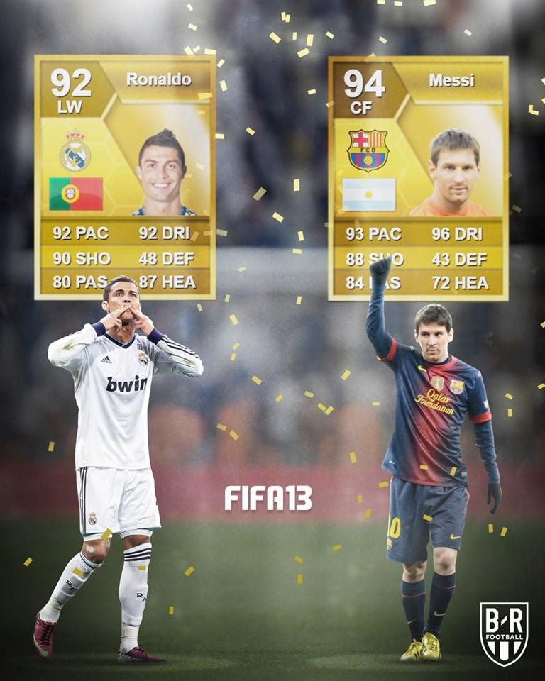 Ronaldo Messi trong game anh 3