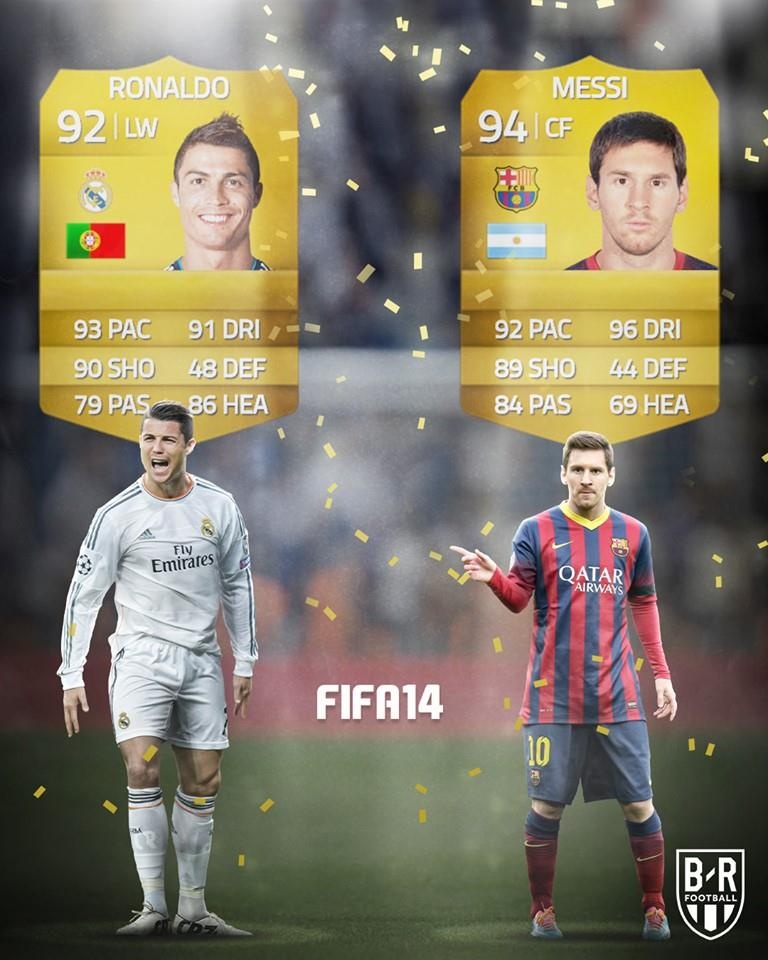 Ronaldo Messi trong game anh 4