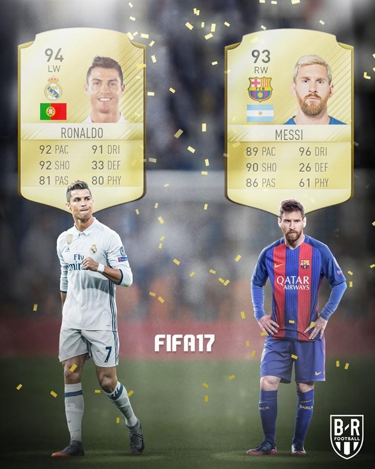 Ronaldo Messi trong game anh 7