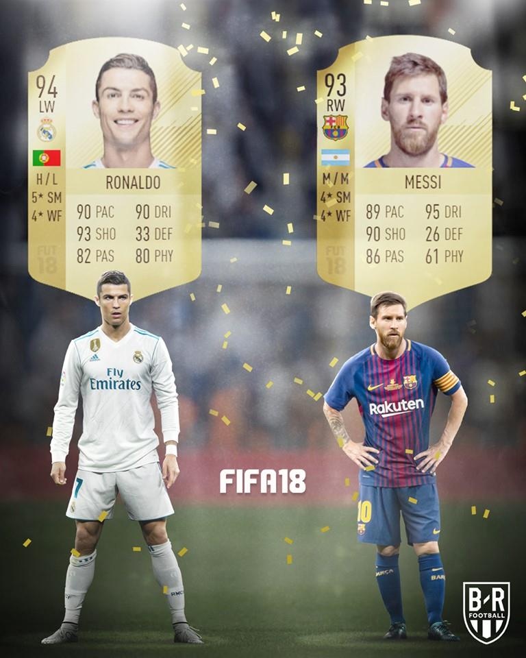 Ronaldo Messi trong game anh 8