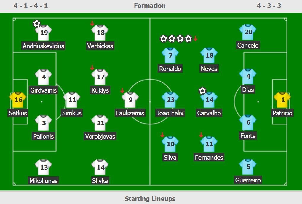 Ronaldo lap poker anh 2