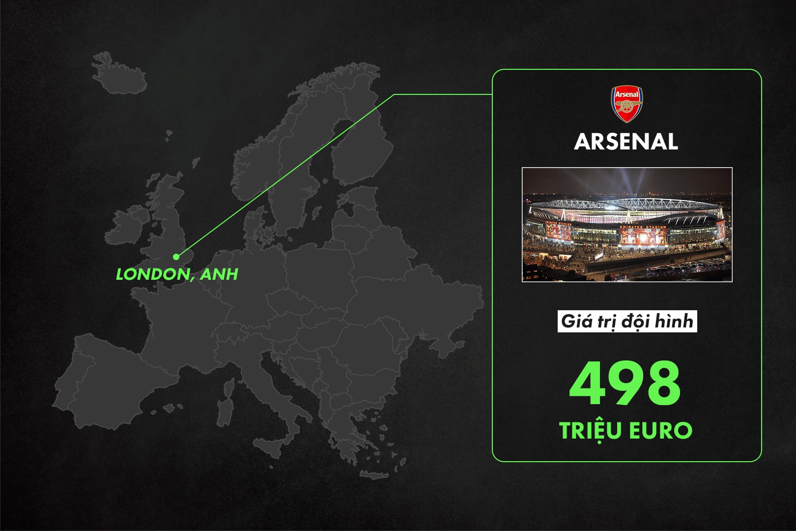 doi hinh Man City dat ky luc anh 2