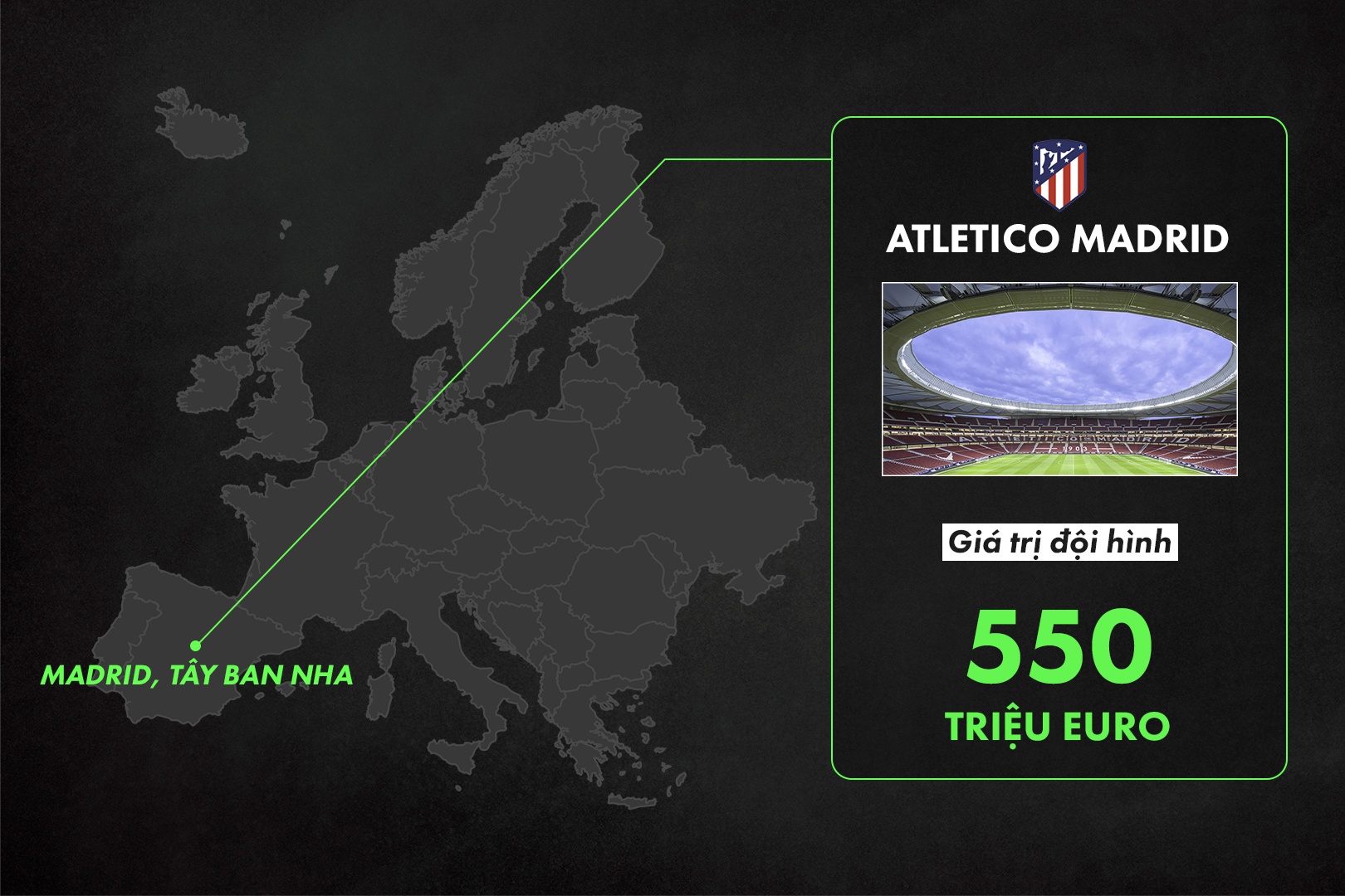 doi hinh Man City dat ky luc anh 3