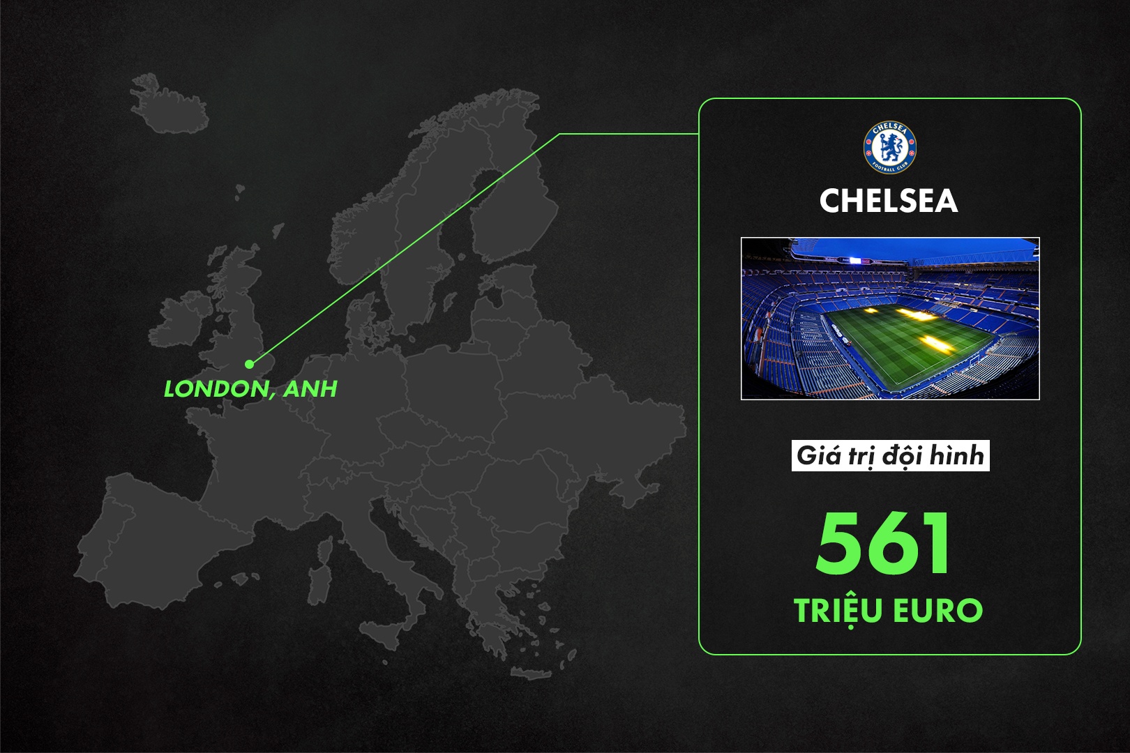 doi hinh Man City dat ky luc anh 4