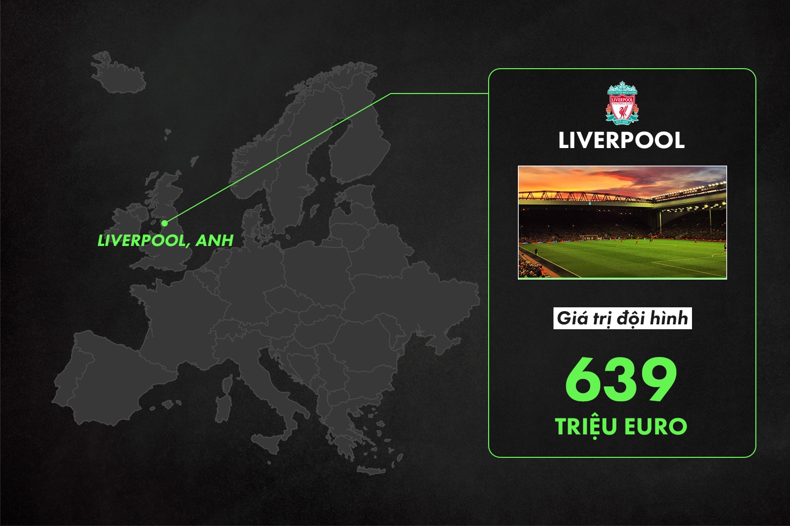 doi hinh Man City dat ky luc anh 5