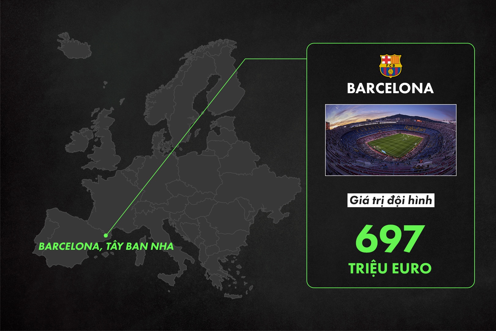 doi hinh Man City dat ky luc anh 6