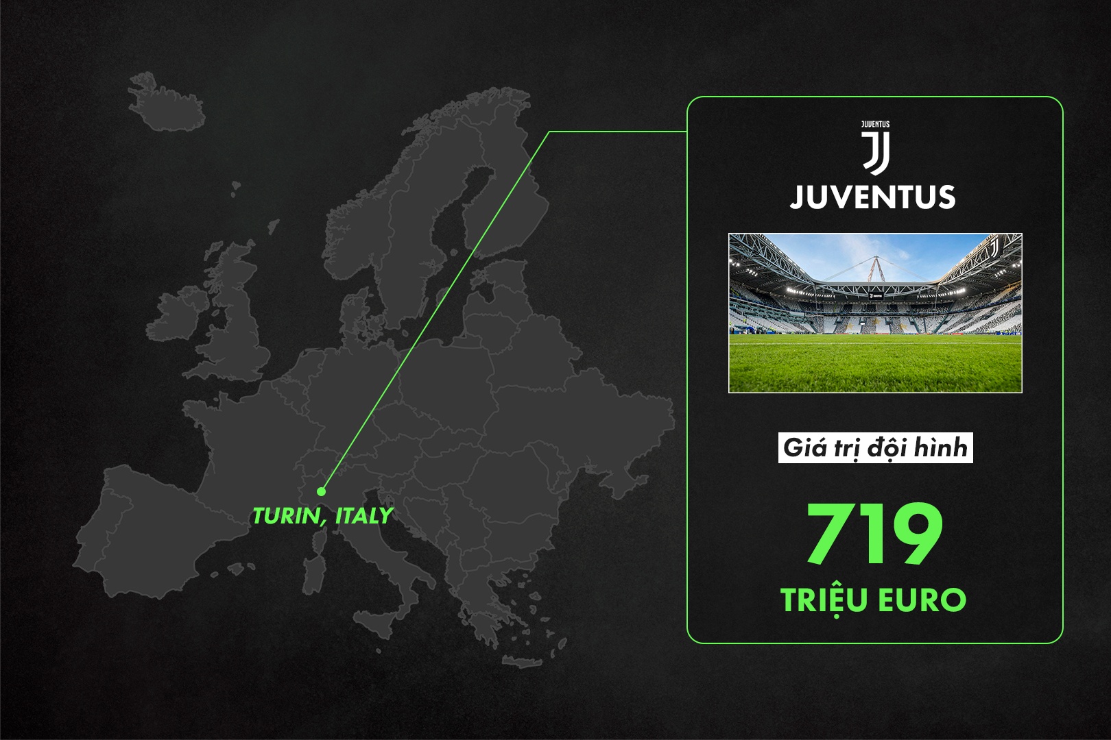 doi hinh Man City dat ky luc anh 7