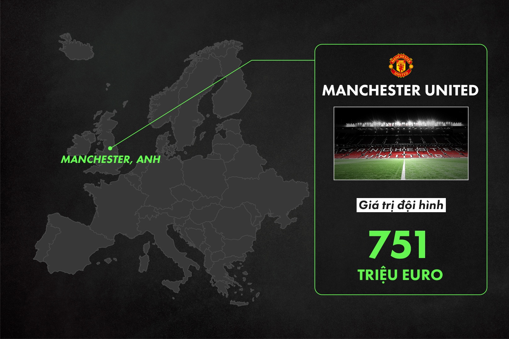 doi hinh Man City dat ky luc anh 8