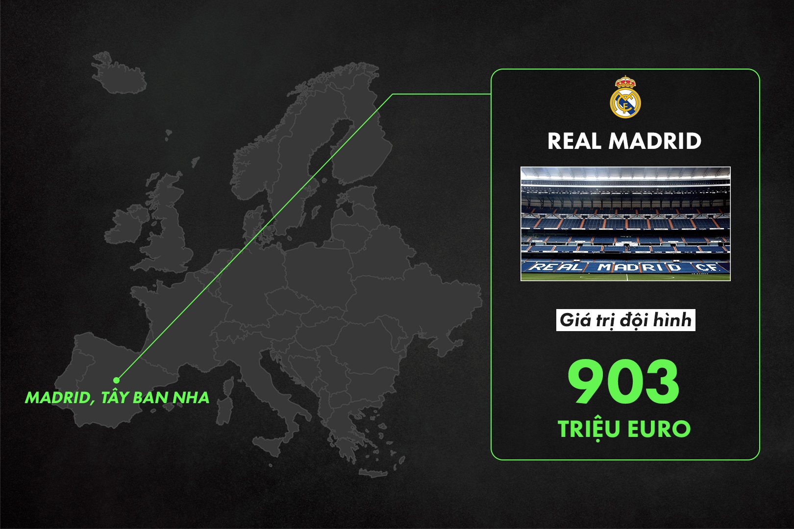 doi hinh Man City dat ky luc anh 9