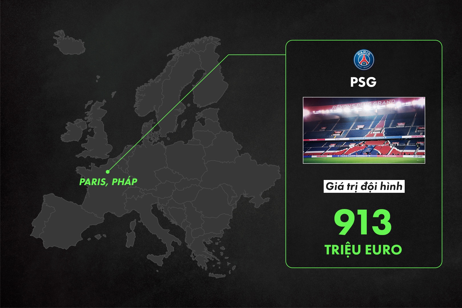 doi hinh Man City dat ky luc anh 10